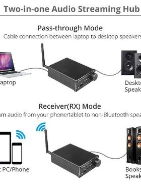 Kebidumei Mini HiFi Bluetooth 5.0 Amplifiers Home Audio Digi