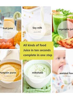 Portable Blender 6-Blade Cutter USB Mixer Electric Juicer Ma