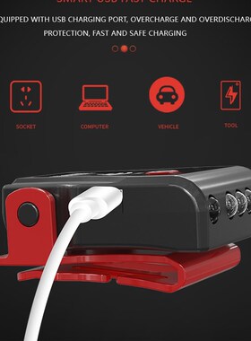 Dropshipping Led Head Flashlight Lamp Cap Light Hat Headlamp