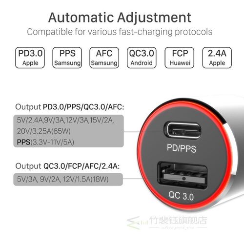 WOTOBE 2port 83W super fast car charger,1 Port SB C PD/PPS 6