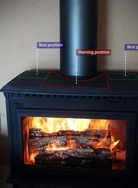 6 blade Fireplace Fans heat supply Stove fan Wood Burner Eco