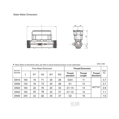 Sandwich Type Ultrasonic Liquid Meter Transducer Rs485 MBUS