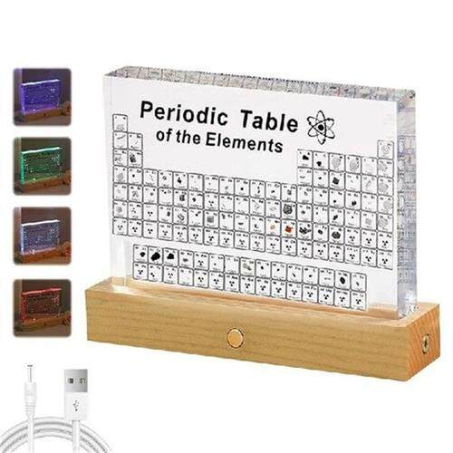 Periodic Table Decoration Acrylic Periodic Table Letter