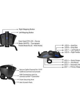 AXYB Remappable Left Right Mapping Buttons FPS Adapter Strik