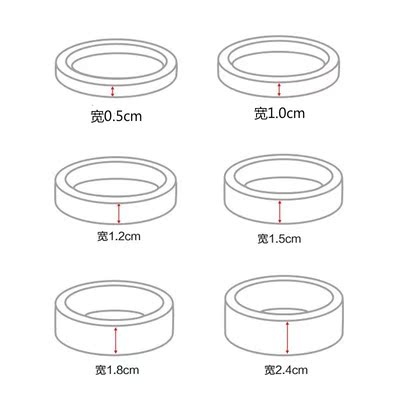 Ultra-thin double-sided adhesive strength white butter both