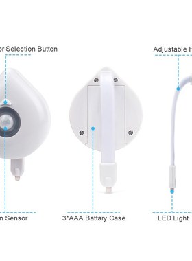 Smart Night Light Sensor Activated Toilet Lamp 8 Colors Back