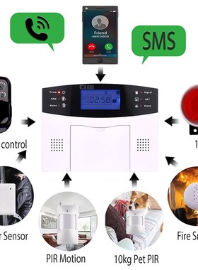 Wireless smart Home Security GSM Alarm System Intercom house