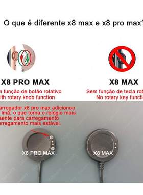 2/4/5/6Pcs Wholesale X8 Pro Max Smart Watch Men Women 1.92 B