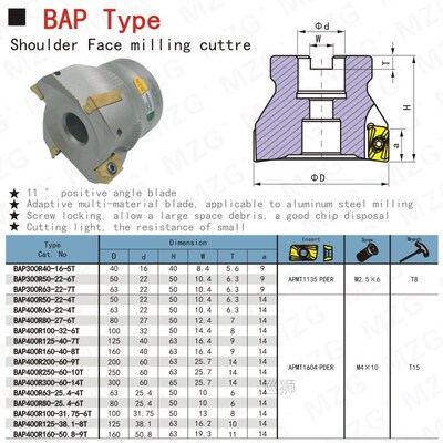 BAP300R 40-22-4T Clamped CNC Cutting Steel Right-Angle End M