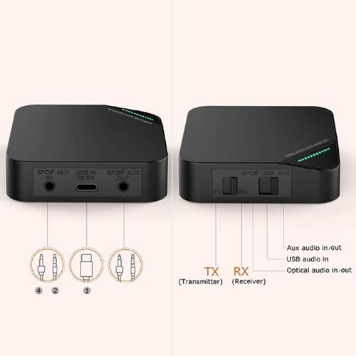 Bluetooth 5.0 Receiver Transmitter 2 in 1 Wireless AptX HD o