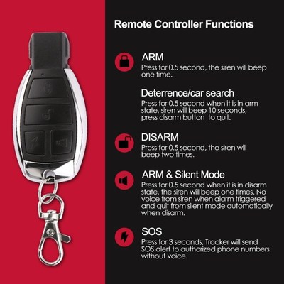 Car Tracker GPS Locator Waterproof Car GPS Tracker Coban TK3