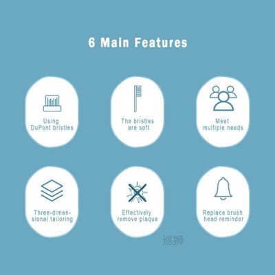 Brush Heads Replacement Compatible with Phillips Sonicare El