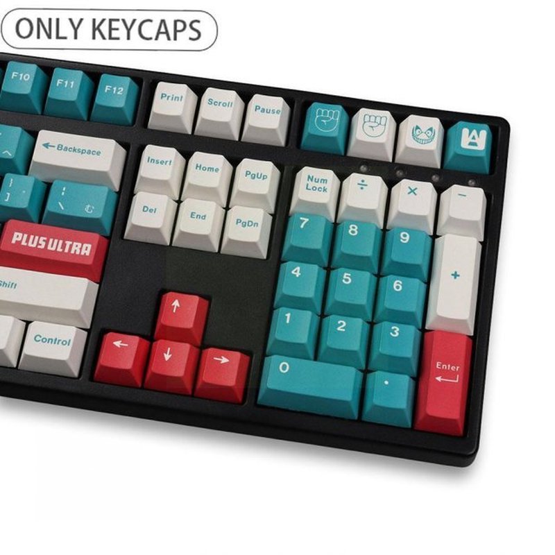 129 Keys Mechanical Keyboard Keycaps For GMK Deku 61/64/68/8