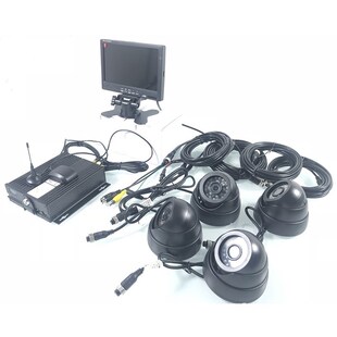 Ten million units have been sold 3G GPS Bus Monitoring Suit