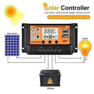 Auto 10A20A0A40A50A100A Controller Charge 12V Solar