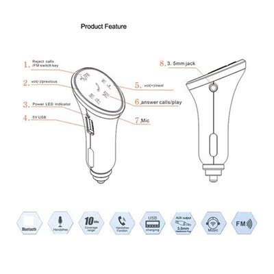 Bluetooth Audio Muziek Thuis FM Ontvanger USB Charger Handsf