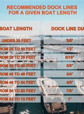 16 strands Black Double Braid Nylon Dockline Dock Line Moori