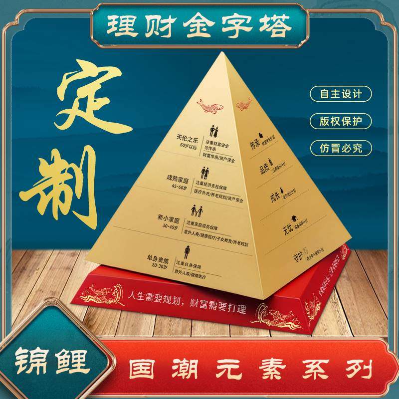 银行金字塔 定制投资理财资产配置旋转摆件基金保险金融公司礼品