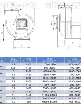 HF4-72903型A式璃钢验离心通风G机玻防腐防爆变频实室专用工业排
