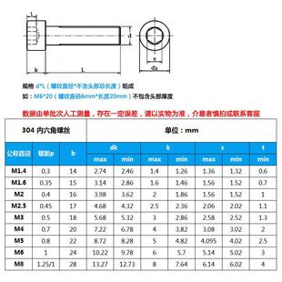 2205双相1不锈钢内139六角螺六丝M6MM10M2M168圆柱头内角螺栓DIN9