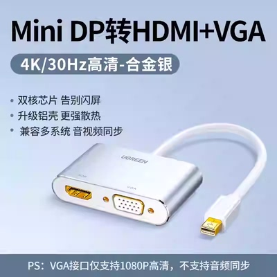 UGREEN绿联MD115 MiniDP转HDMI/VGA转换器4K迷你dp雷电转接20421