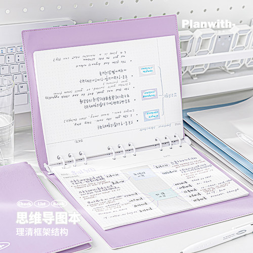 planwith思维导图本a4b5思维导图