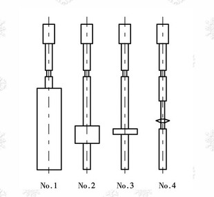 1号 号 其它有0 粘度计专用 3号 4号转子 2号 2号粘度计转子