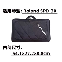 Пакет PAD Roland SPD30