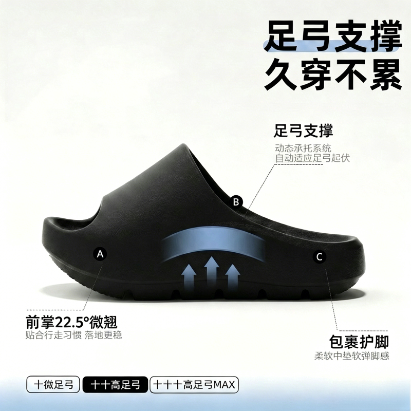 2026高足弓支撑负跟拖鞋女款夏季居家外穿平足健身爬坡厚底凉拖鞋