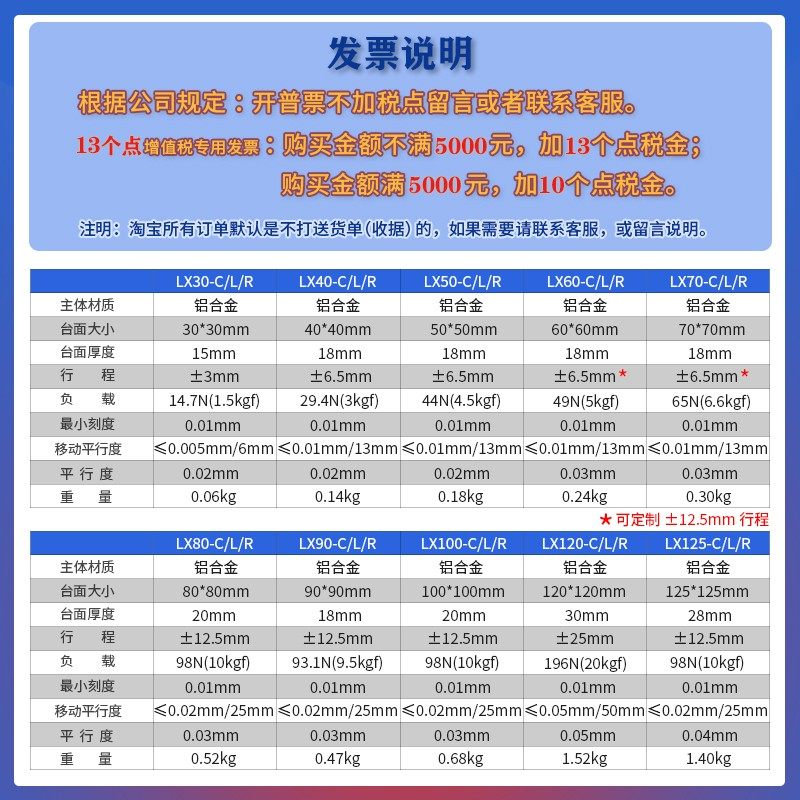 X轴位移平台手动精密微调工作台LX40/60/80/125一维移动平移滑台