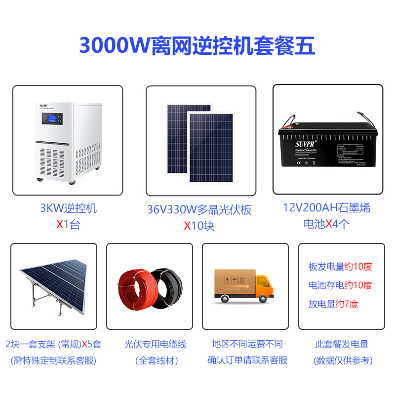 太阳能发电系统家用全套220v3000W光伏板户外充电离网储能一体机