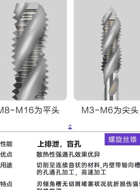 韩国进口YG机用先端螺旋丝锥M23456810m12不锈钢铜铁铝用螺旋丝攻