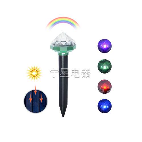 新款太阳能驱鼠器动物赶器NX-SL186太阳能超声驱波驱鼠器驱虫驱器