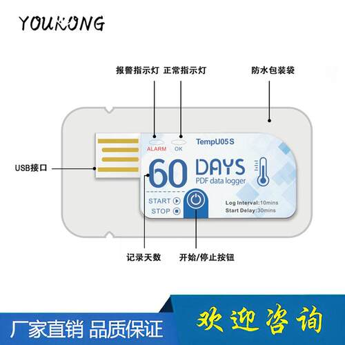 YUKOOG控优冷链运输一次性温度记录仪u盘型房N用仪器tTempu05semp