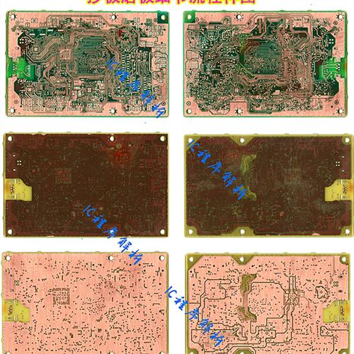 PCB抄板 线路板抄板PCB反原理图 电路板抄板 芯片解密 型号鉴定