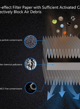 Car Activated Carbon Pollen Cabin Air Conditioning Filter Fo