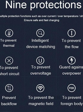 Wireless Charger 6 in 1 10w Qi Fast Stand Carga Rapida Dock