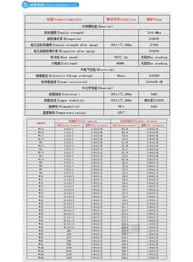 1meter 21 Black 45mm 50mm 60mm 70mm 80mm 90mm 100mm 120mm 1