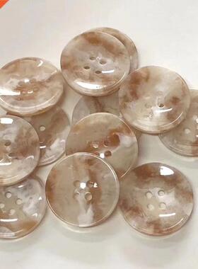 Spring Festival Recommended Designer Series Imitation