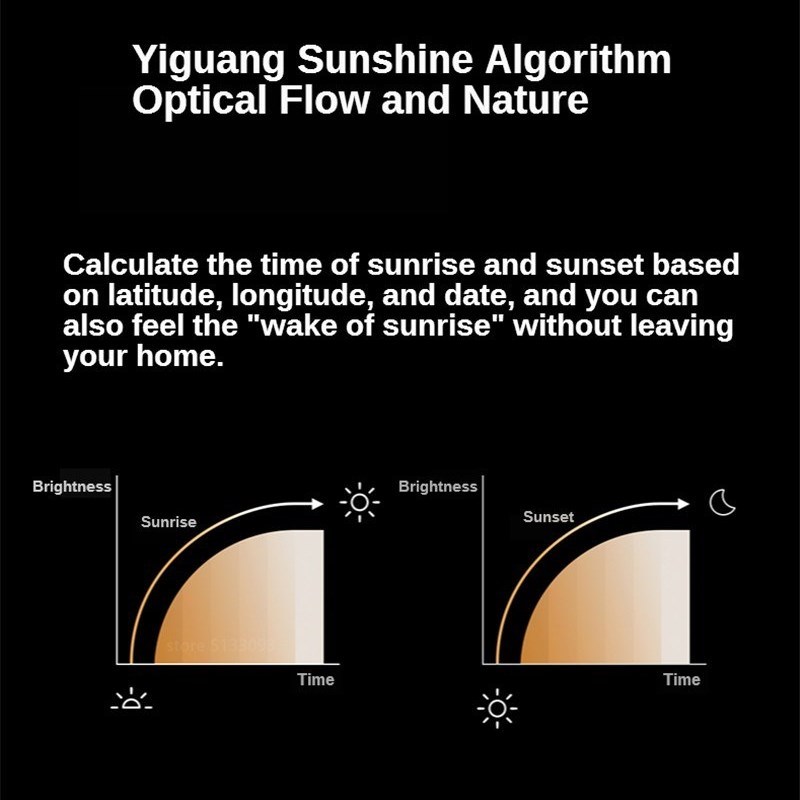 bright intelligent LED ceiling lamp warm bedroom lamp living