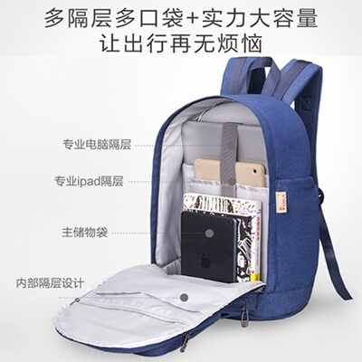 The bag reduces the negative water content of the Confucius