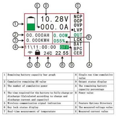 DC 500V 100A 200A 500A Wireless Voltmeter Ammeter Coulometer