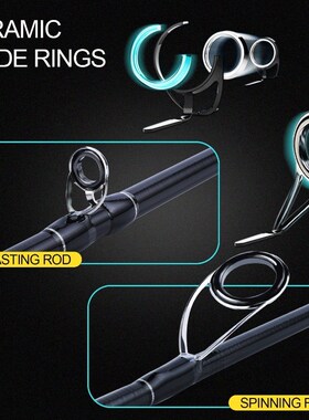 1.8m 2.1m 2.4m 3 Section Baitcasting Fishing Rod Casting/Spi