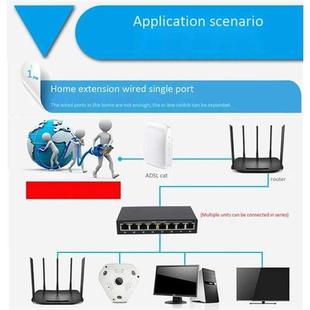 Port Transmission Network Switch Ethernet and Swit Gigabit