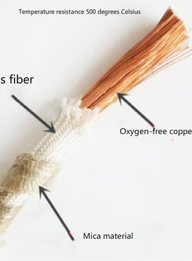 induction c induction heating 1 2 4 6 10 16 20 Square millim