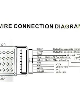 Auto Fold/Unfold Side Rear View Mirror Folding Closer System