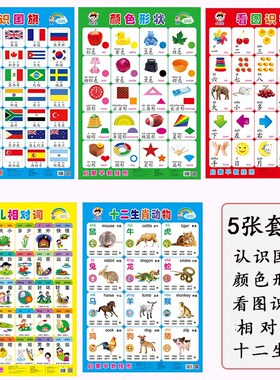 Phonetic alphabet wall stick baby literacy chart chart