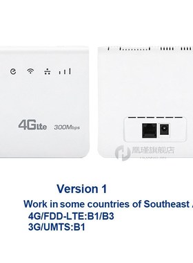 nlocked 300Mbps Wifi Routers 4G LTE CPE Mobile Router with L