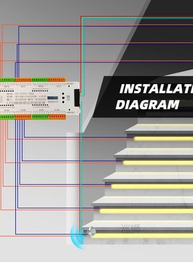 Stair LED Motion Sensor Controller DC 12V 24V 32 Channels In