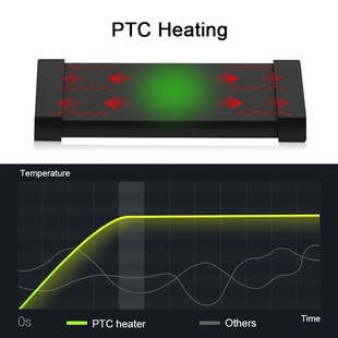 SUNSUN PTC Aquarium Heater LCD Digital Display Smart Adjust